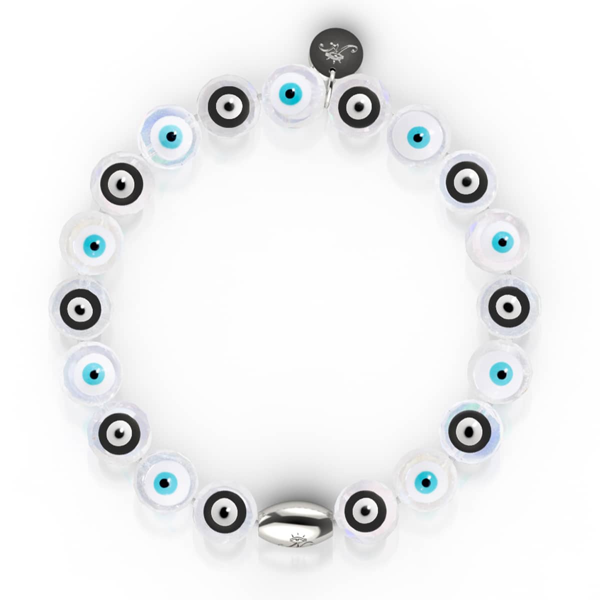 Product detail view